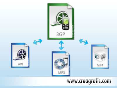 convertitore-3gp