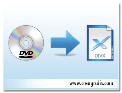 convertitore dvx a dvd