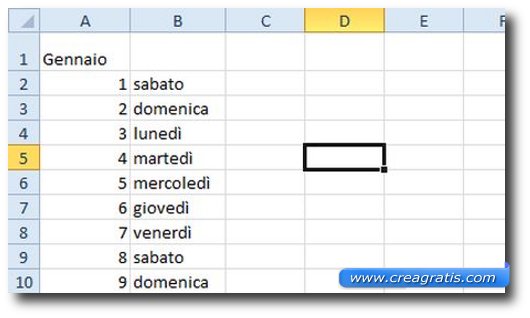 Inserire il nome dei giorni