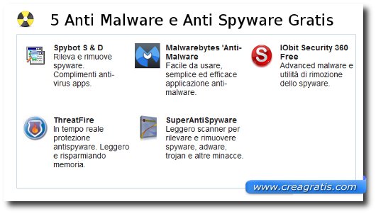 Strumenti per la rimozione di malware e spyware