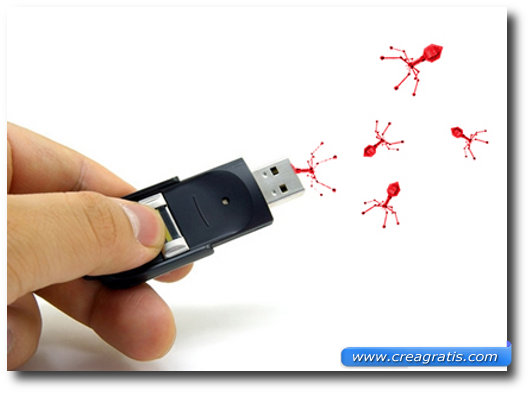 Come difendersi dalle penne USB infette