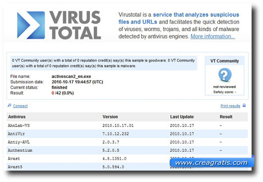 Settimo antivirus online della lista