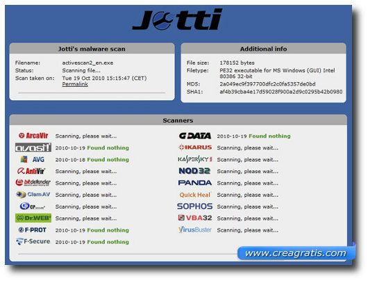 Nono antivirus online della lista