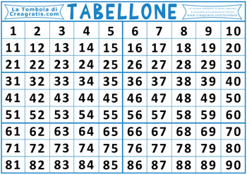 Immagine di esempio del tabellone per giocare a tombola