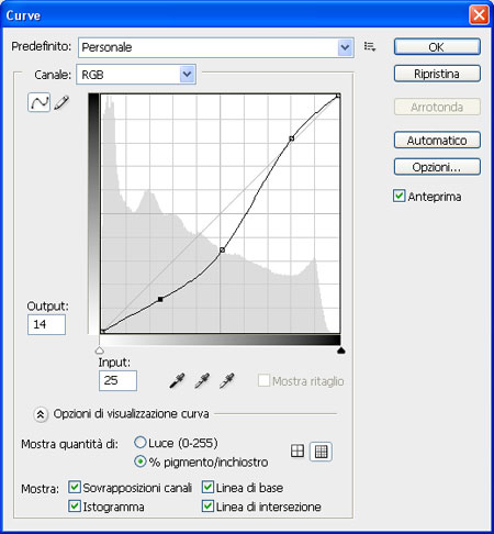 Modifica della curva RGB