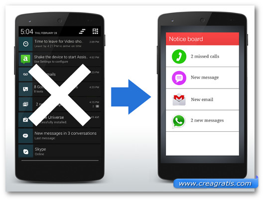 Immagine con le differenze tra le notifiche con Wiser Launcher e con Android normale