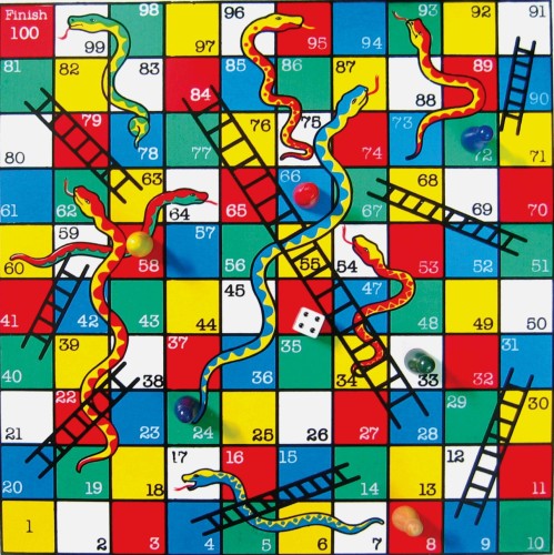 Schermata del gioco da tavola Snakes and Ladders per smartphone