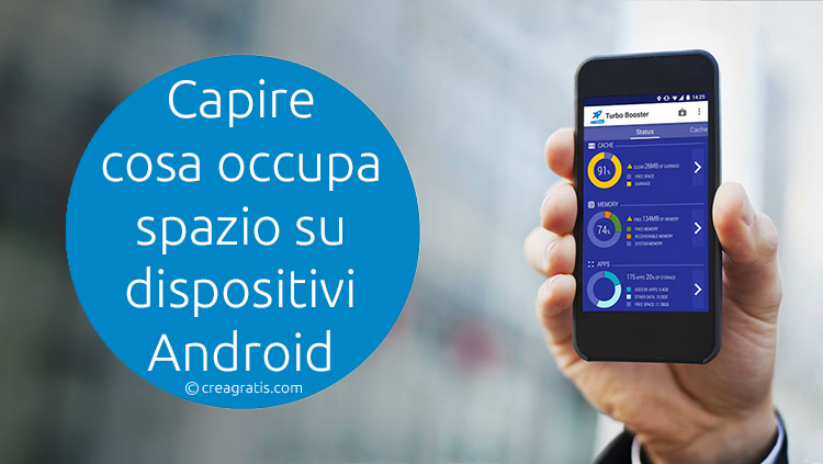 Capire cosa occupa spazio su dispositivi Android