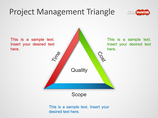 Template PowerPoint Gratis per la Presentazione di Progetti - Project Management Triangle Template