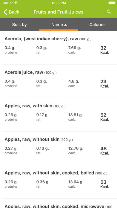 Le Migliori 5 App Conta Calorie per Android - Calorie Alimentari