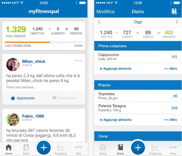 Le Migliori 5 App Conta Calorie per Android - MyFitnessPal