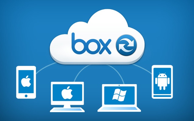 I Migliori 5 Servizi Cloud per Android - Box