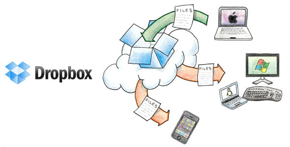 I Migliori 5 Servizi Cloud per Android - Dropbox