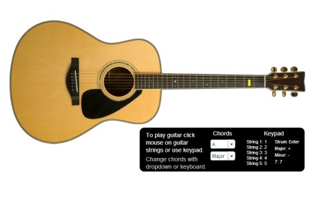 5 Siti per Suonare la Chitarra Online e Gratis - Virtual Music Instrument