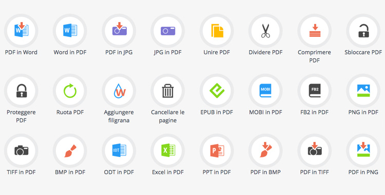 Come modificare PDF online