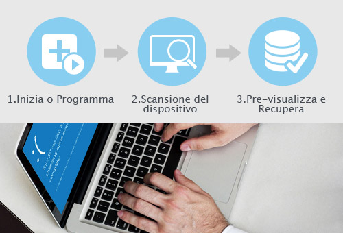 Programma per Recuperare File Cancellati o Formattati - Come usare EaseUS Data Recovery