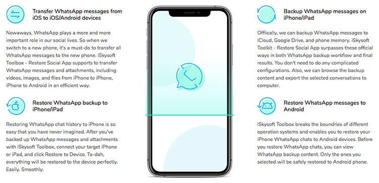 App iSkysoft Toolbox