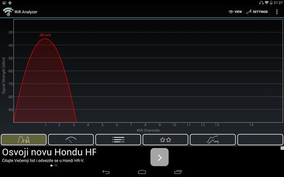 Wifi Analyzer by farproc