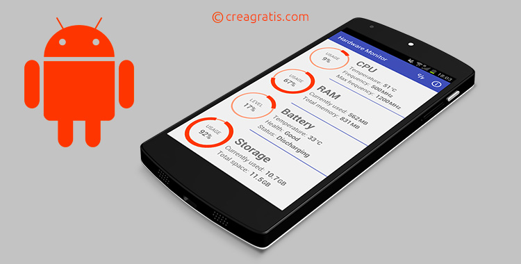 App Android per monitorare batteria, RAM e CPU