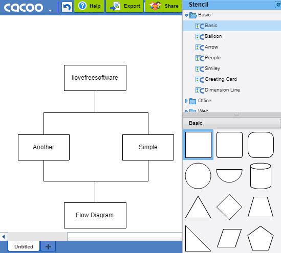 5 Siti Per Creare Diagrammi Di Flusso Online E Gratis