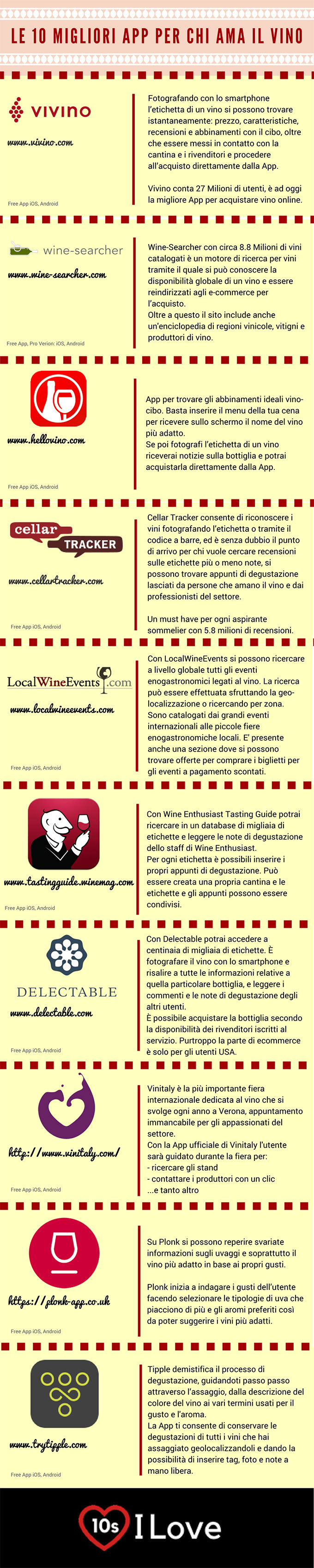 Le Migliori 10 App Dedicate Al Vino Per Android E IPhone CreaGratis Le Migliori 10 App Dedicate Al Vino Per Android E IPhone CreaGratis