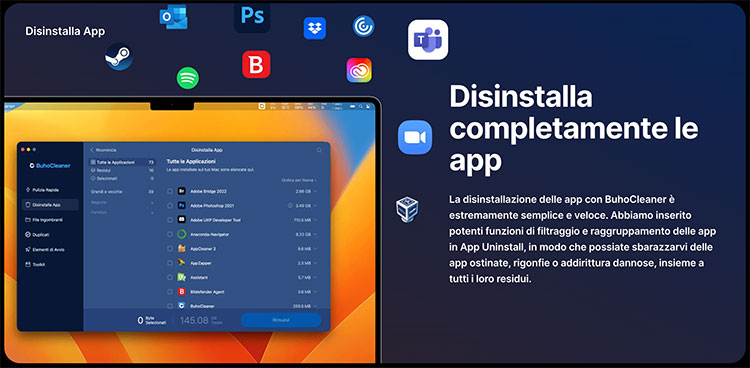 Come disinstallare le app dal Mac per la pulizia